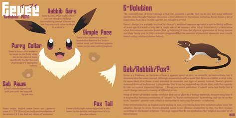 What Animal is Eevee Based On: A Mythical Blend of Fox, Cat, and Rabbit?